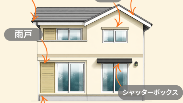 付帯部ってどこ？実はここも塗装が必要です